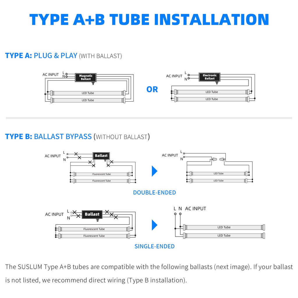 SUSLUM 10-Pack F32T8 LED Bulbs 4 Foot Type A+B Hybrid 24W 3200LM 5000K Daylight Aluminum and Shatterproof PC F40T12 Fluorescent Light Bulb Replacement, Single or Double Ended Powered