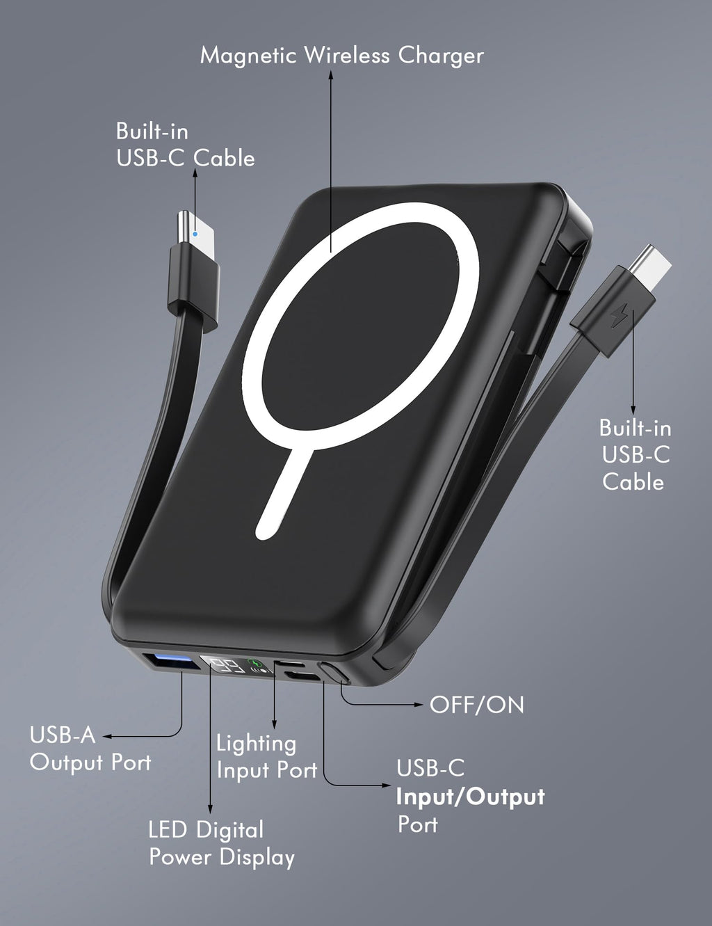 podoru for Magsafe Power Bank, 10000mAh Magnetic Portable Charger