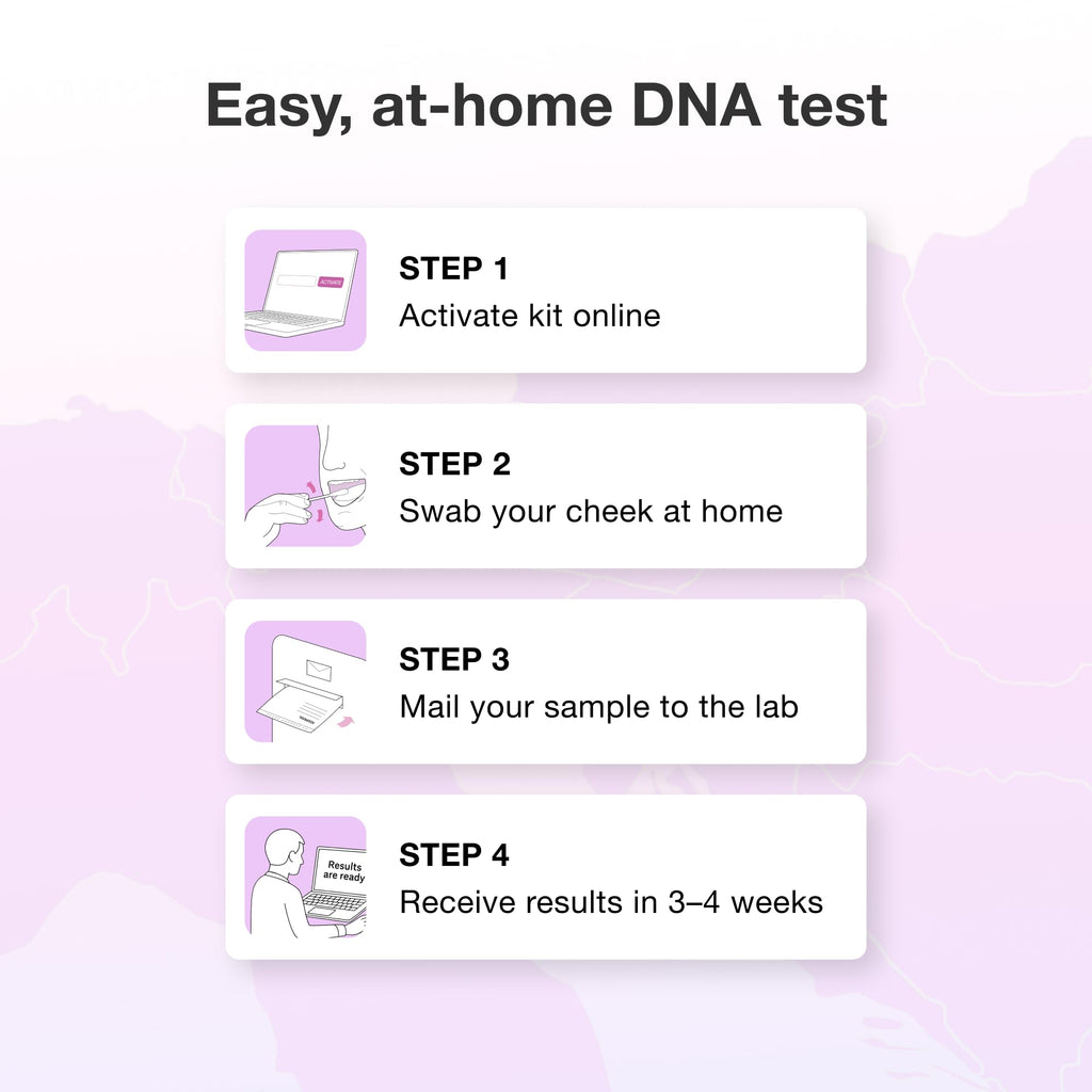 MyHeritage DNA Kit – Genetic Testing for Ethnicity, Ancestry & Family Matching | 2,114 Regions