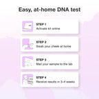 MyHeritage DNA Kit – Genetic Testing for Ethnicity, Ancestry & Family Matching | 2,114 Regions