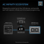 AC Infinity AIRTITAN T7, Ventilation Exhaust Fan 300mm