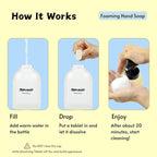 flowcheer Foaming Hand Soap Refill Tablets, 12 Pack (Makes 12 x 9 fl oz), Unscented Hand Wash Soap Tablets for Zero Waste Eco Friendly Cleaning Supplies