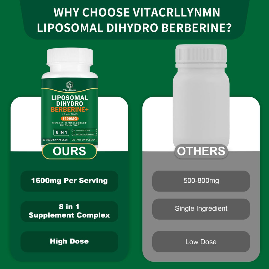 VITACRLLYNMN Dihydroberberine Supplement 1600MG Super Berberine and Dihydroberberine with Cinnamon 8 in 1 Supplement 60 Capsules