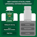 VITACRLLYNMN Dihydroberberine Supplement 1600MG Super Berberine and Dihydroberberine with Cinnamon 8 in 1 Supplement 120 Capsules