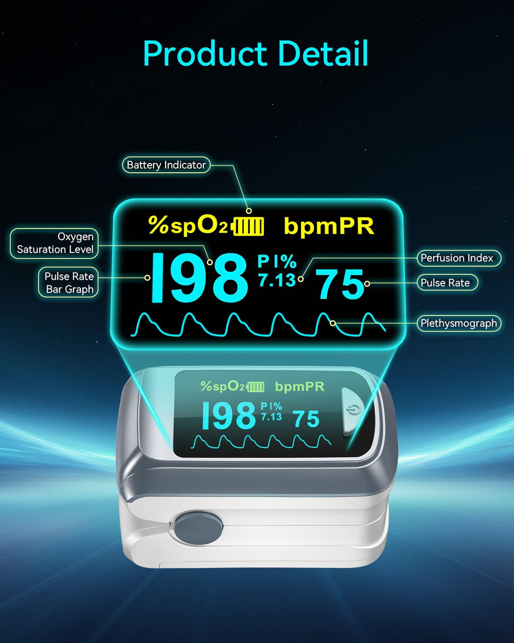 Fingertip Pulse Oximeter Blood Oxygen Monitor Finger for Adult & Children Portable Oxygen Level Monitor with OLED Screen Included 2 X AAA Batteries and Lanyard