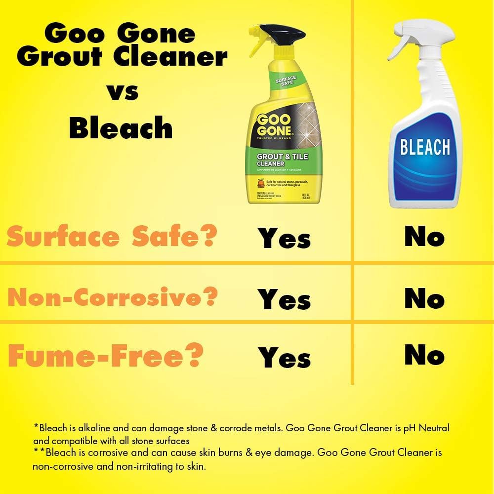 Goo Gone Grout and Tile Cleaner - 28 Ounce - Removes Tough Stains Dirt Caused by Mold Mildew Soap Scum and Hard Water Staining - Safe on Tile Ceramic Porcelain, pack of 2
