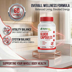 (2 Pack) Glykonex Pro, Official Glykonex Gluco for Wellness (120 Capsules)