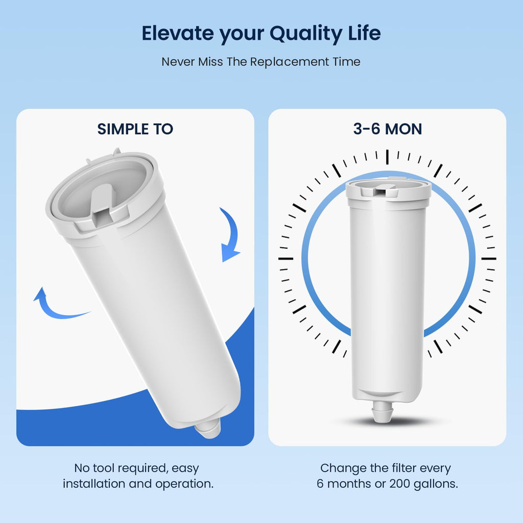 GLACIER FRESH Replacement for GE Profile Opal Ice Maker Filter,NSF 42 Certified, ge Opal ice Maker Filter, Easy Install, 2 Pack