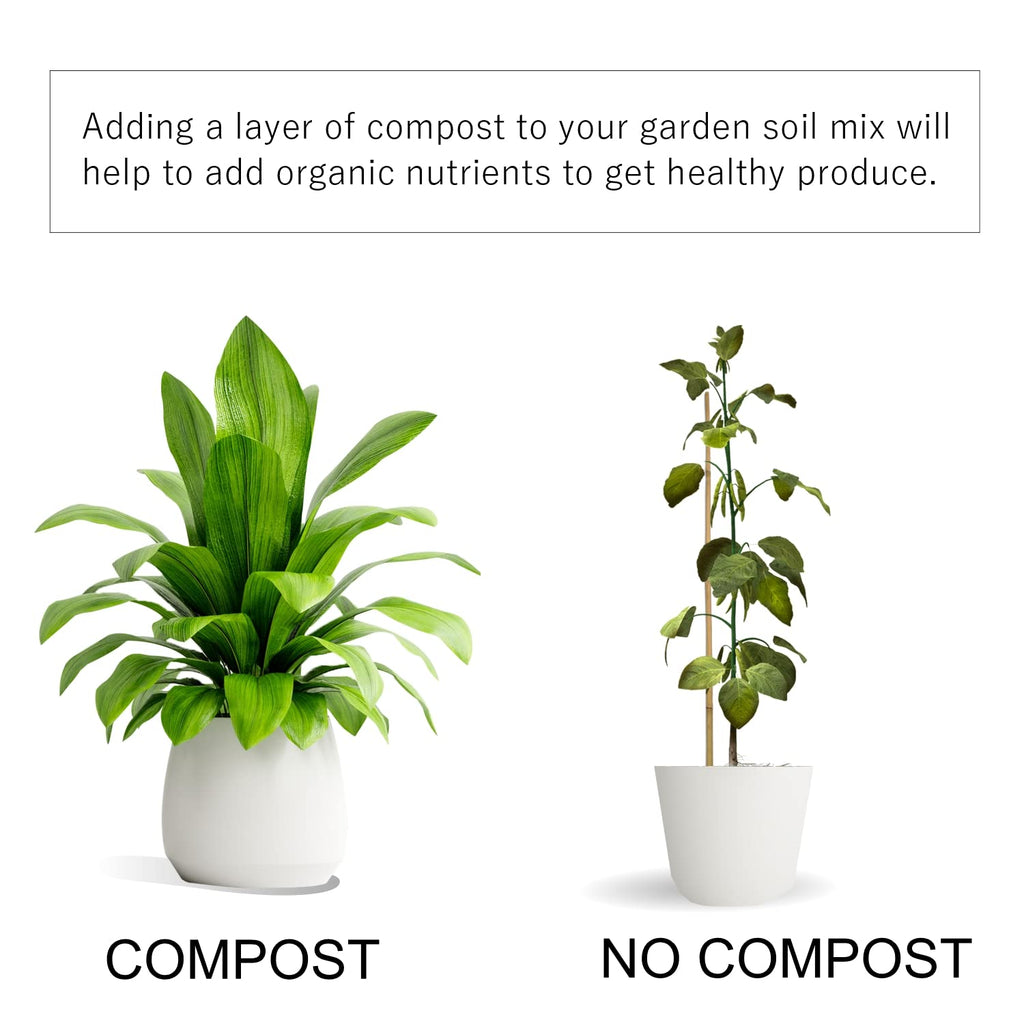 Old Potters Organic Compost - Plant Based Potting Soil - Home, Garden Fertilizer - Complete Food - Boosts Plant Growth - Use for Indoor and Outdoor Farming ~25 lbs (24 Quarts)