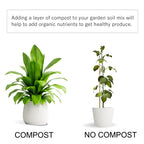 Old Potters Organic Compost - Plant Based Potting Soil - Home, Garden Fertilizer - Complete Food - Boosts Plant Growth - Use for Indoor and Outdoor Farming ~25 lbs (24 Quarts)