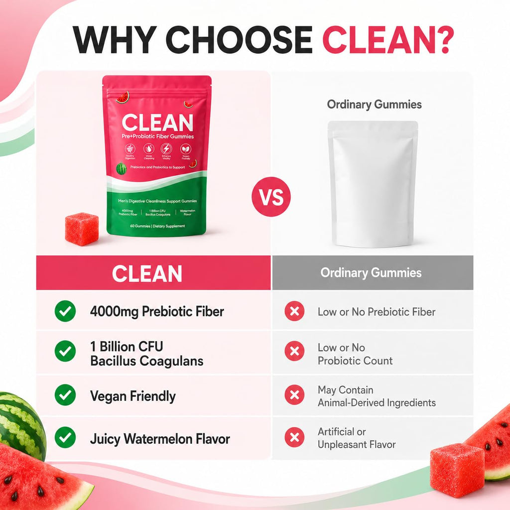 Clean Prebiotic Fiber Gummies for Men, Watermelon Flavor, Sugar-Free Pre+Probiotic Fiber Gummies, Supports Complete Clean, Digestive & Gut Health, Gluten Free, Gelatin Free, 60 Count