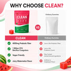 Clean Prebiotic Fiber Gummies for Men, Watermelon Flavor, Sugar-Free Pre+Probiotic Fiber Gummies, Supports Complete Clean, Digestive & Gut Health, Gluten Free, Gelatin Free, 60 Count