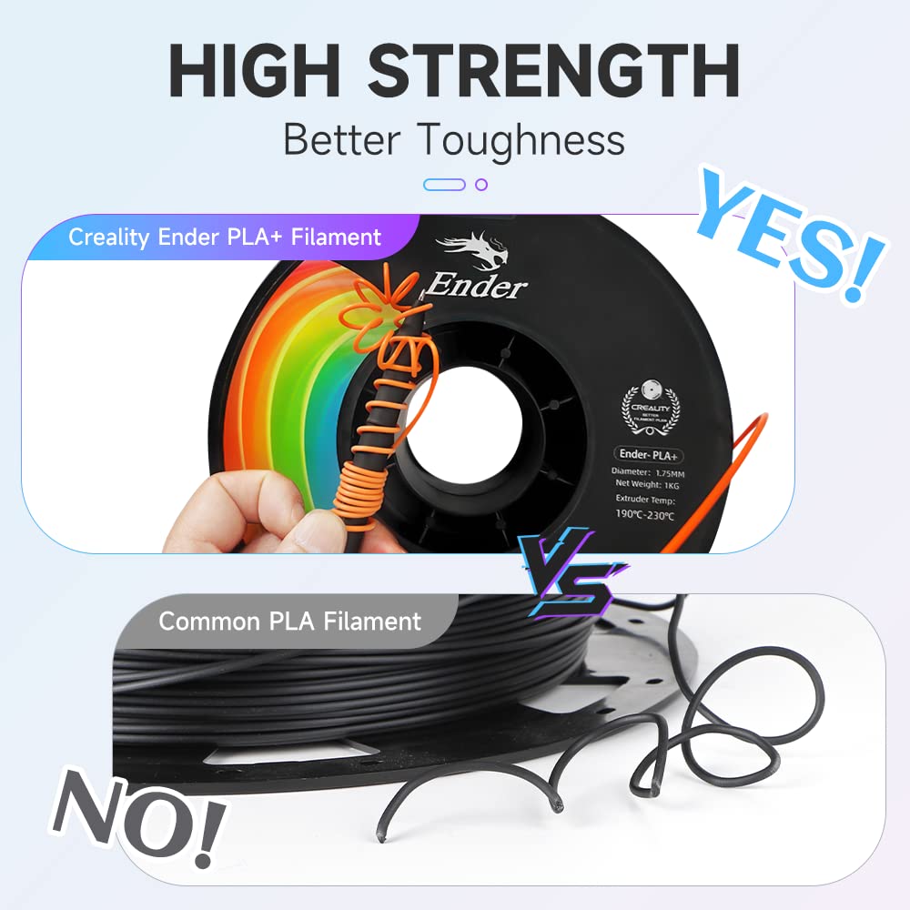 Creality 3D Printer Filament, PLA Plus Filament 1.75mm, PLA Pro Black & White, Toughness Upgraded Dimensional Accuracy +/- 0.03mm, 2 * 1KG Spool(2.2lbs) Ender PLA+ Filament for Most 3D Printer