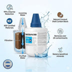 Microfilter HAFCU1/XAA - HAFIN2/EXP Water Filter Replacement – Compatible with DA29-00003B DA29-00003F DA29-00003G – Carbon Block Filtration – Fresh Water & Ice – 24 Month Life 4 PACK