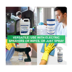 PUREROX disinfectant (1 gallon) Eliminate 99.9999% viruses, Norovirus, HIV, MRSA and fungi. PUREROX Hypochlorous technology. Hospital Grade. Use Anywhere. No residue.No Rinse. Suitable All Surfaces