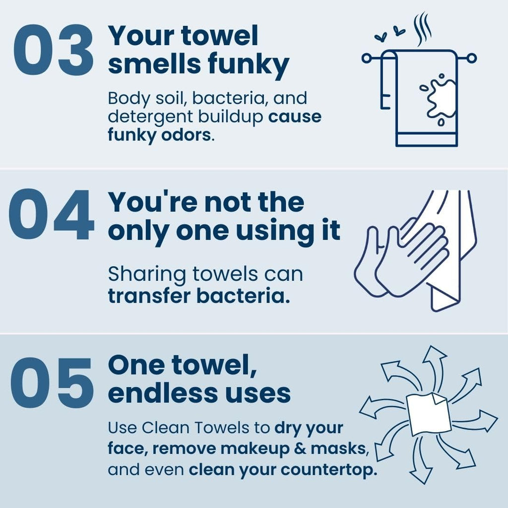 Clean Skin Club Clean Towels XL™, 100% USDA Biobased Face Towel, Disposable Face Towelette, Eczema Association Accepted, Makeup Remover Dry Wipes, Ultra Soft (30 Count (Pack of 3))