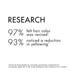 Klorane Anti -Yellowing Shampoo with Centaury for Blonde, White, Silver, Pastel Hair with Natural Blue Pigments, 6.7 Fl Oz (Pack of 1)
