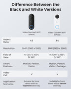 REOLINK 2K Video Doorbell Wi-Fi Camera with Chime, 3:4 Head-to-Toe View, 180°View, 5/2.4 GHz Wi-Fi, 2-Way Talk, Person/Package Detection, Waterproof, Smart Alerts, Works NVR(Wired)