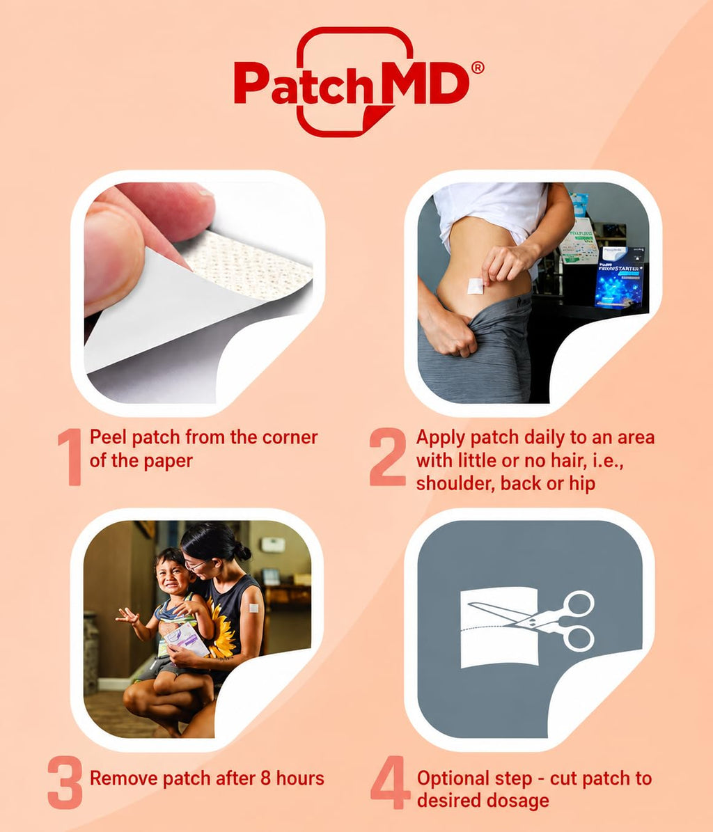 PatchMD Glutathione Plus Topical Patch - 30 Day Supply