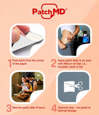 PatchMD Glutathione Plus Topical Patch - 30 Day Supply