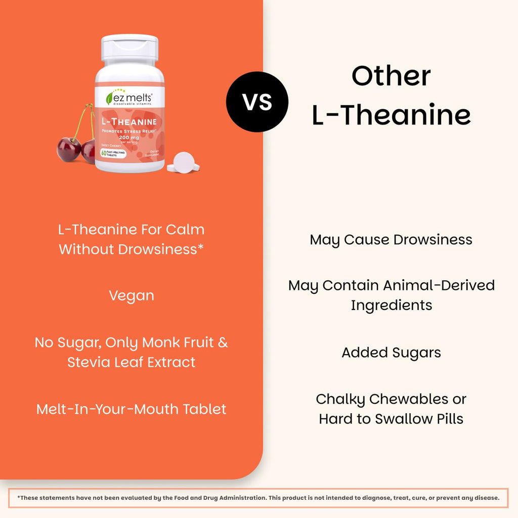EZ Melts L-Theanine 200 mg - Stress & Relaxation Support Supplement - No Artificial Flavors - No Drowsiness - Non-GMO & Vegan - Sweet Cherry - 120 Dissolvable Tablets (60 Servings)