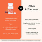 EZ Melts L-Theanine 200 mg - Stress & Relaxation Support Supplement - No Artificial Flavors - No Drowsiness - Non-GMO & Vegan - Sweet Cherry - 120 Dissolvable Tablets (60 Servings)