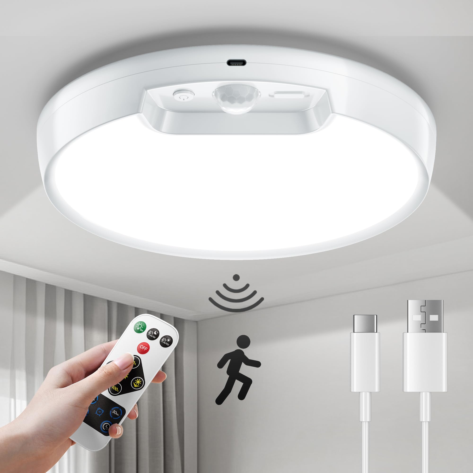 Homelist Newly Upgraded 8000mAh Rechargeable Motion Sensor Ceiling Light