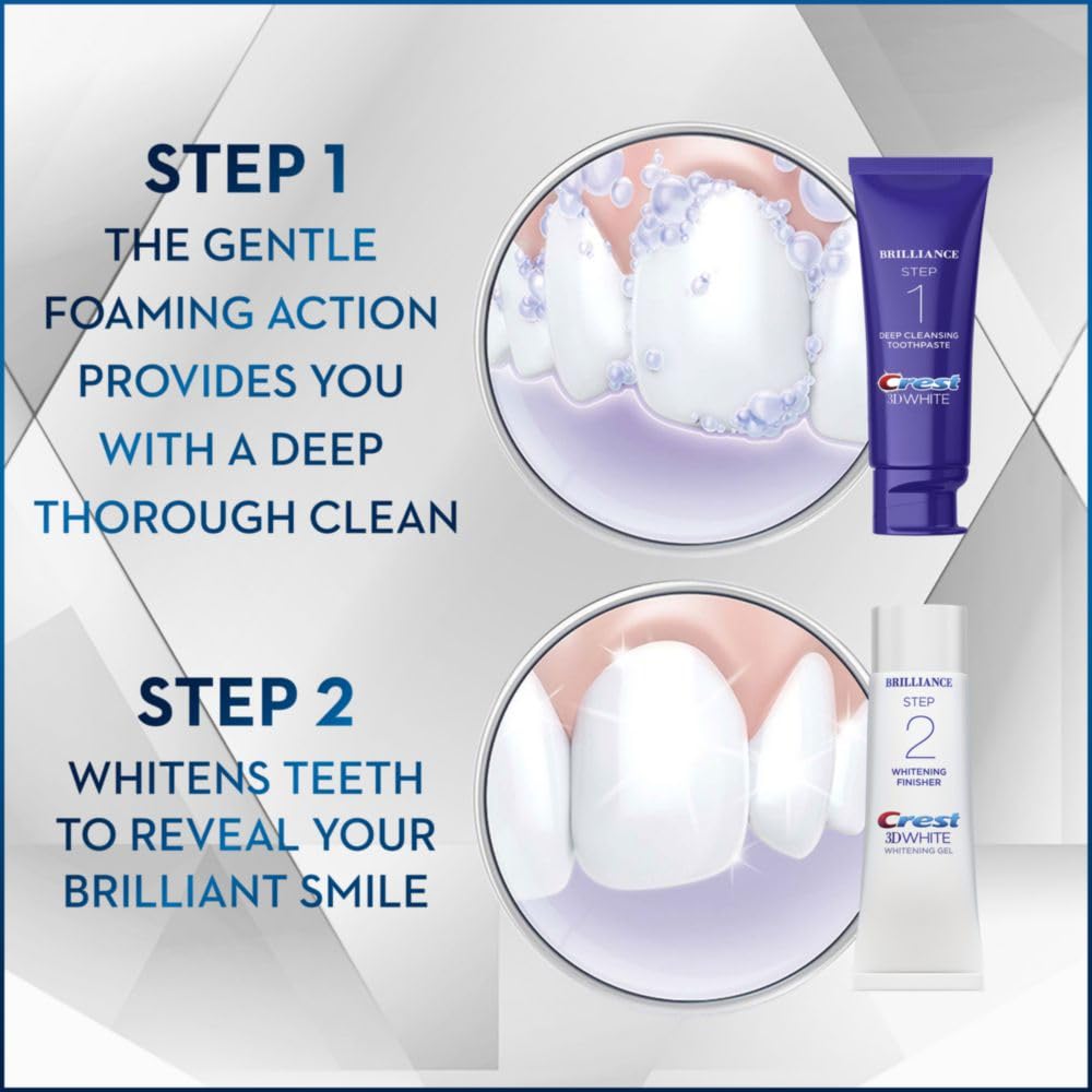 Crest 3D White Brilliance 2-Step Teeth Whitening Toothpaste Kit, Deep Cleansing Toothpaste (4.0 oz) and Whitening Gel Finisher (2.3 oz), Daily At-Home Whitening System