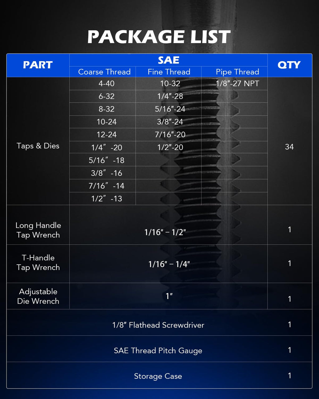 Orion Motor Tech SAE Tap and Die Set Standard | #4, 6, 8, 10, 12, 1/4, 5/16, 3/8, 7/16, 1/2" Tap Set and Die Set | Thread Repair Kits for Threading and Rethreading Internal and External Threads
