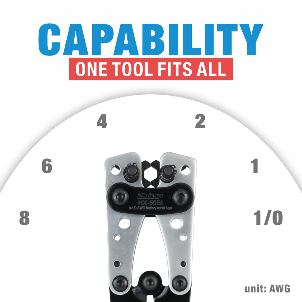 iCrimp Battery Terminal Crimper for Heavy Duty Copper Wire Lugs,Battery Cable Ends from AWG 8-1/0, Ground Lug Cimper Tool