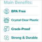 GUSTO [16 oz. - 100 Count Clear Cups with Flat Lids & Straws - Disposable Clear Drinking Cups for Iced Coffee, Cold Drinks, Milkshakes, and Smoothies - Formerly Comfy Package