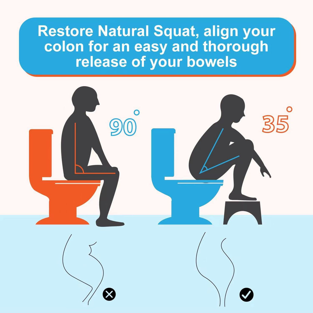 Toilet Stool Squat Adult,Gligam Poop Stool for Bathroom,Bearing 550 lbs Weight,Toilet Step Stool, Potty Stool for Adults and Kids,Non-Slip Simple Design,7" Tall (White/Bamboo Color)