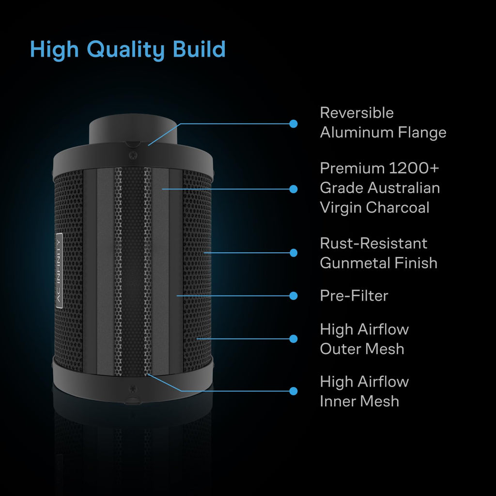 AC Infinity Air Filtration PRO Kit 4”, AI Controller with WiFi App Control