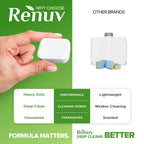 Renuv Garbage Disposal Cleaner + Dishwasher Cleaner - Heavy Duty Kitchen Appliance Deep Cleaning, Descaling and Deodorizing, (12 Tablets of each)