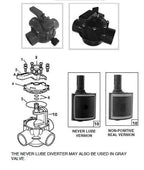 ATIE Pool Valve Diverter Kit 4720 Replacement for Jandy 2 Port or 3 Port Never Lube Pool Diverter Valve Standard Diverter 4720 (2 Pack)