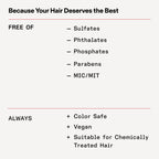 Olaplex N°.6 Bond Smoother™ | Leave-In, Anti-Frizz Styling Cream, 100 mL
