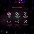 Intelligent Labs MagEnhance Magtein Magnesium Complex Supplement L-Threonate with Magnesium Glycinate and Taurate, 90 Capsules