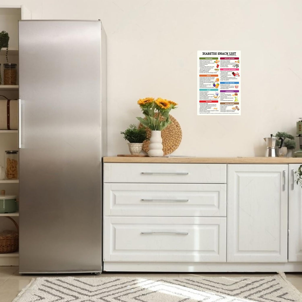Diabetes Snack List Poster - 12x18 Inches Unframed, Diabetes Food Chart & Guide, Kitchen Wall Art Decor, Grocery List, Nutrition, Healthy