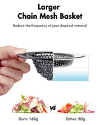 Sink Drain Strainer, Reversible Mesh Sink Strainer with 304 Stainless Steel, Wokdada Revolutionary Anti-Rust Kitchen Sink Drain Strainer for Garbage Disposal Food Catcher (Black)