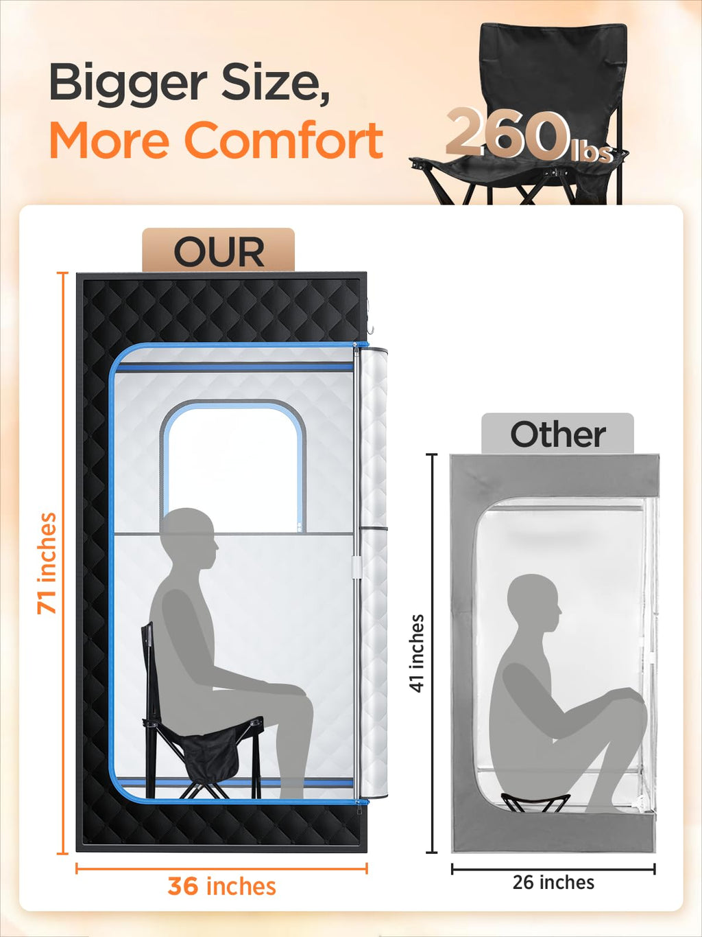 pikulLA Portable Sauna for Home, Personal Portable Steam Sauna Tent with 1200W 3L Steamer Heater, 15 Levels, Remote Control, Foldable Chair, Cozy Big Size 36 * 36 * 71 inches