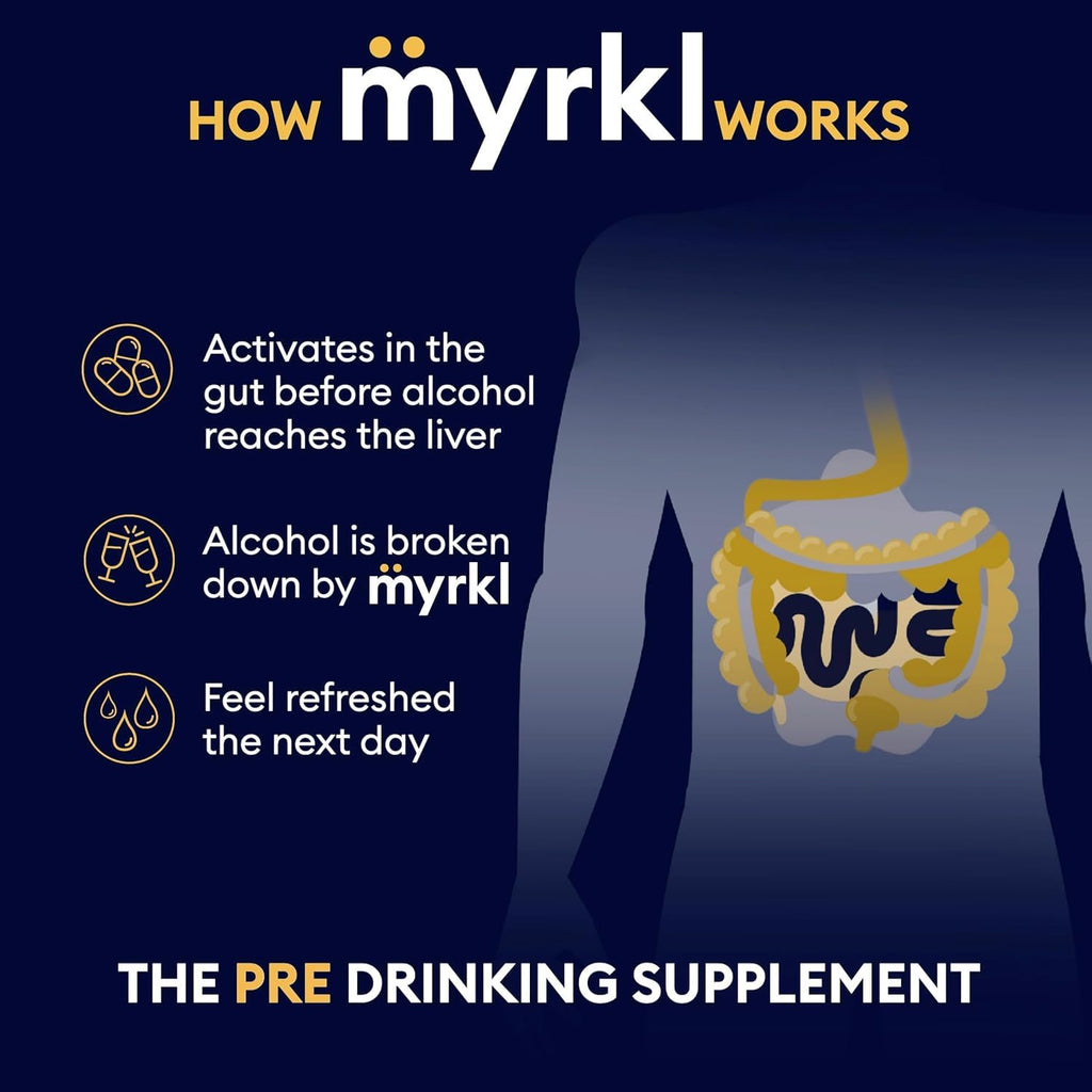 Myrkl Unique Pre-Drinking Supplement for Liver Health Support, Helps Morning Energy with High-Performing Probiotic, L Cysteine & Vitamin B12, Social Evening, Party & Vacation Essentials, 30 Capsules