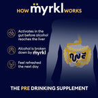 Myrkl Unique Pre-Drinking Supplement for Liver Health Support, Helps Morning Energy with High-Performing Probiotic, L Cysteine & Vitamin B12, Social Evening, Party & Vacation Essentials, 30 Capsules