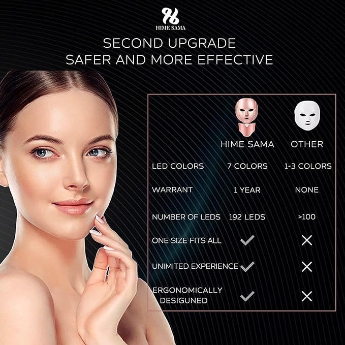 Led Face Mask, FSA/HSA Eligible, 7 Colors Light Mask for Face, Blue & Red Light Face Mask Anti-aging, Korean Professional Technology Led Light Mask for Face and Neck A-021