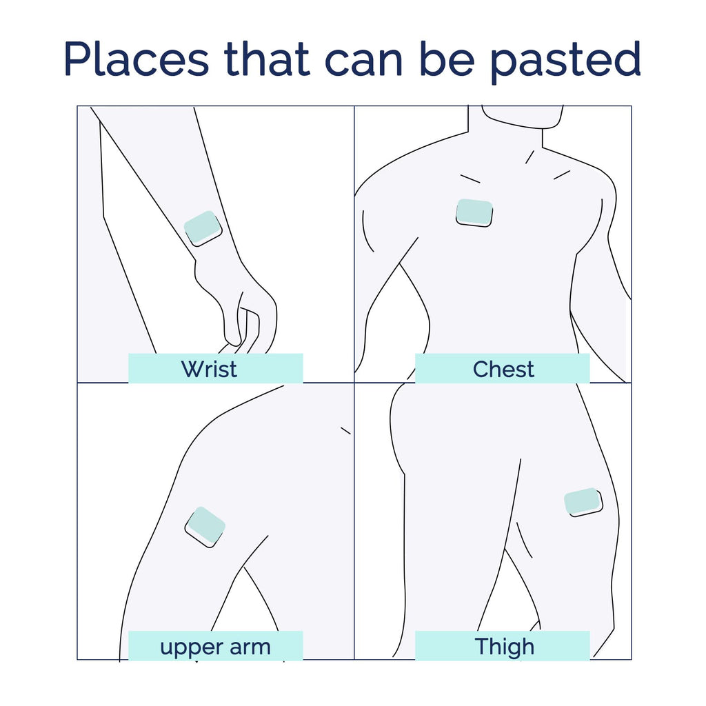 Step 1 Quit Smoking Patches, 21mg Stop Smoking Aids Patches, Helping Quit Patch, Easy & Effective Anti-Stickers, 30 Count Quit Smoking Stickers that Work with 2 Weeks, Anti-Stickers