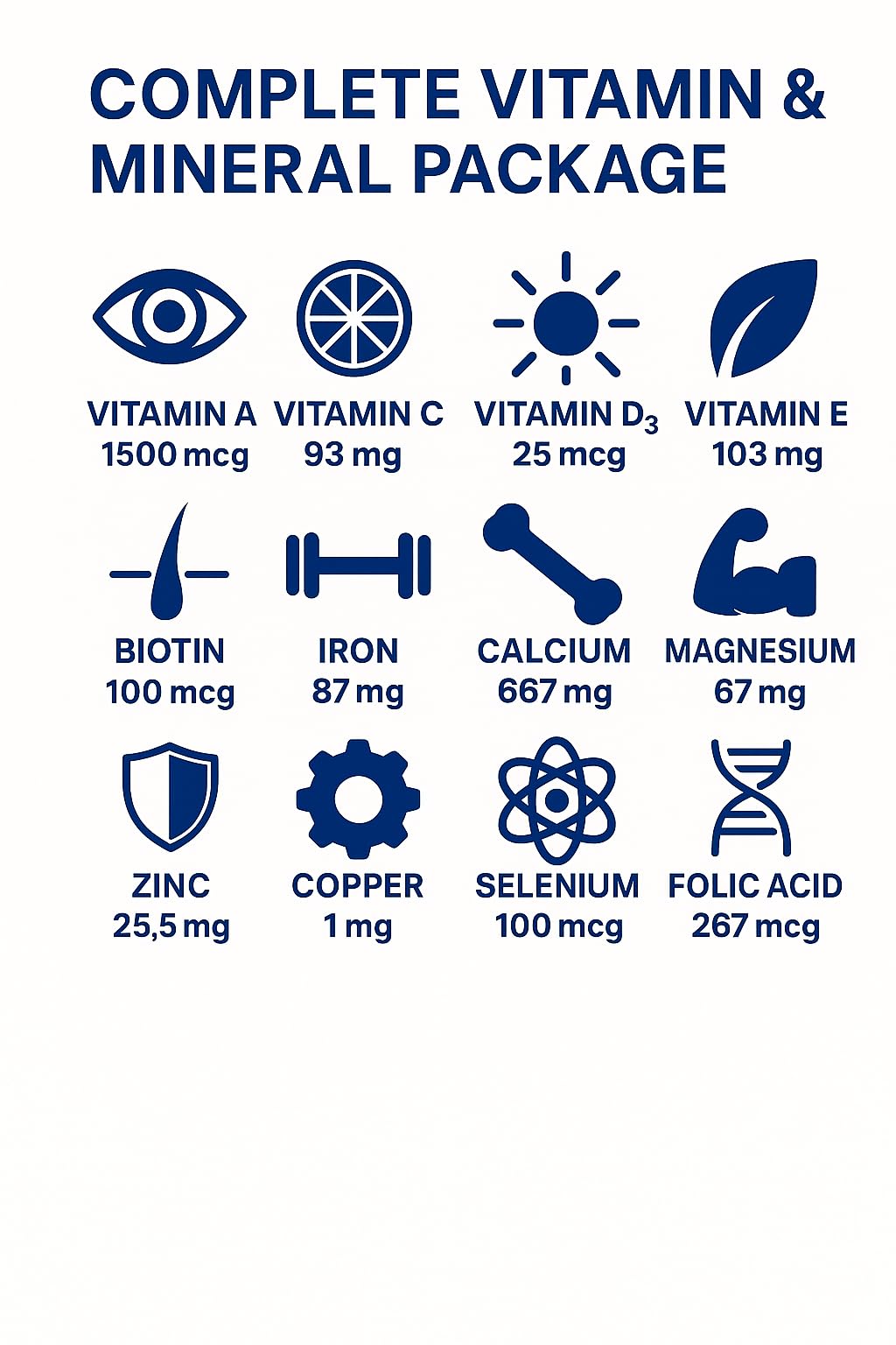 Vita4Life!® Bariatric Multivitamins Multi-Plus Formula | 483% Iron Support | 360 Fast-Absorbing Capsules | Complete Vitamin B Complex for Gastric Bypass & Sleeve Patients | Made in USA