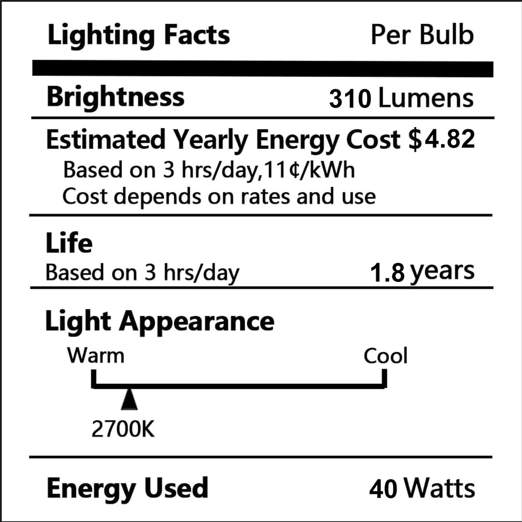 Lava Lamp Bulb 40W 4 Pack E26 Medium Base A15 Appliance Oven Light Bulb