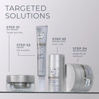 RoC Derm Correxion Neck Cream with Hyaluronic Acid + Advanced Retinol to visibly Tighten & Lift Horizontal Neck Lines, Facial Moisturizer to Contour Face (1.7 oz) with RoC Retinol Eye Packette