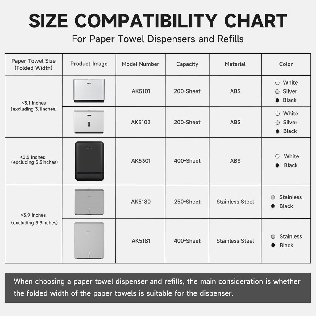 AIKE 200 Sheets Wall Mount Paper Towel Dispenser,Fit Multifold Paper,Silver