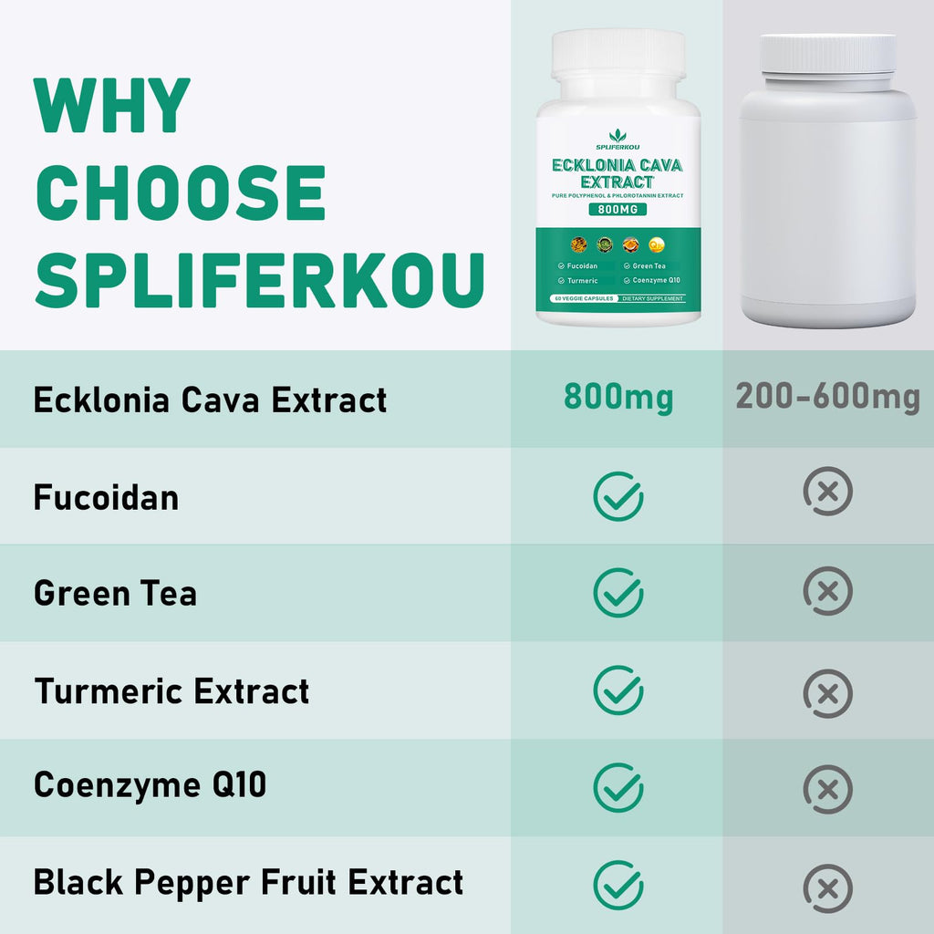 Spliferikou Ecklonia Cava Extract, 800mg, 60 Veggie Capsules with Fucoidan, Green Tea, Turmeric, CoQ10, Dietary Supplement