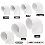 20 Pack 3/4" 90 Degree Elbow Pipe Fittings 2 Way Right Angle PVC Pipe Fitting, Furniture Build Grade SCH40 (Socket x Socket) 3/4" PVC Fitting Connectors for DIY PVC Shelf Garden Support Structure